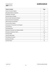 IRS2181 datasheet.datasheet_page 2