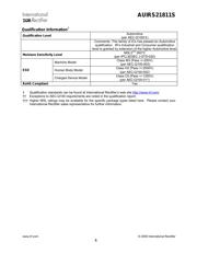 IRS2181 datasheet.datasheet_page 4