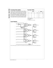 74ACT399MTCX datasheet.datasheet_page 2