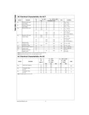 74ACT399MTCX datasheet.datasheet_page 4