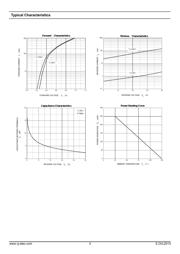 BAT64-04 datasheet.datasheet_page 2