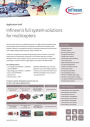 TLV493DA1B6HTSA2 datasheet.datasheet_page 1