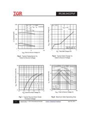 IRLML6402TRPBF datasheet.datasheet_page 4