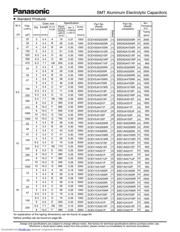 ECE-V1CA331UP 数据规格书 2
