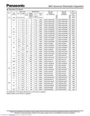 ECE-V1CA331UP 数据规格书 4