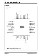 PIC18F66J16T-I/PT datasheet.datasheet_page 2