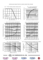 SR250 datasheet.datasheet_page 2