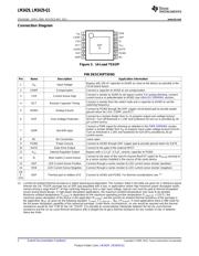 LM3429MH datasheet.datasheet_page 2