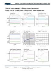 MP2492DN-LF-Z datasheet.datasheet_page 6