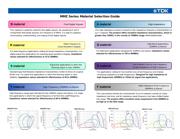 MMZ2012R601ATD25 datasheet.datasheet_page 2