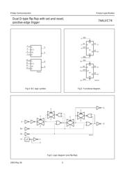 74ALVC74PW,112 datasheet.datasheet_page 5