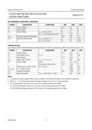 74ALVC74D,118 datasheet.datasheet_page 6