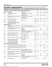 LTC4110EUHF datasheet.datasheet_page 4