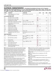 LTC4110EUHF datasheet.datasheet_page 6