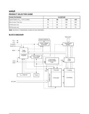 AM29F016D-120E4C 数据规格书 5