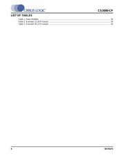 CS2000CP-CZZ datasheet.datasheet_page 4