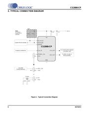 CS2000CP-CZZ datasheet.datasheet_page 6