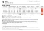 SN74AUC2G07DCKRE4 datasheet.datasheet_page 6