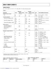 ADG411TQ 数据规格书 4