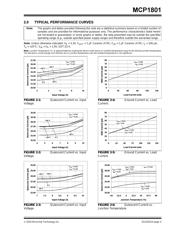 MCP1801T-1802I/OT datasheet.datasheet_page 5