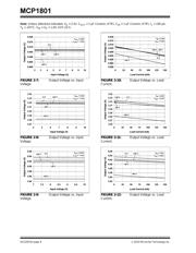 MCP1801T-1802I/OT datasheet.datasheet_page 6