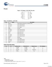 CY2308SC-2 datasheet.datasheet_page 2