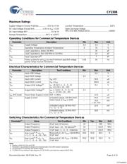 CY2308SXI-5H datasheet.datasheet_page 4