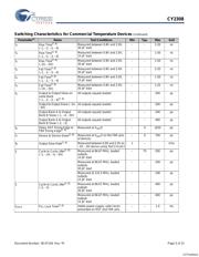 CY2308SXI-5H datasheet.datasheet_page 5