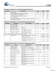 CY2308SC-2 datasheet.datasheet_page 6