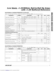 MAX4038 datasheet.datasheet_page 3