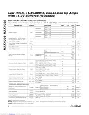 MAX4038 datasheet.datasheet_page 4