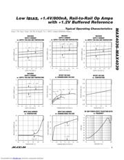 MAX4038 datasheet.datasheet_page 5