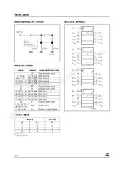 74VHC16240TTR datasheet.datasheet_page 2