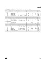 TEA6422D datasheet.datasheet_page 3