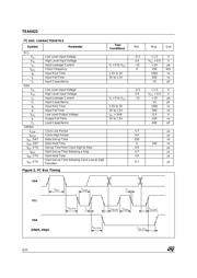 TEA6422D datasheet.datasheet_page 4