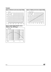 TEA6422D datasheet.datasheet_page 6