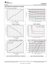 CSD19536KTTT datasheet.datasheet_page 5