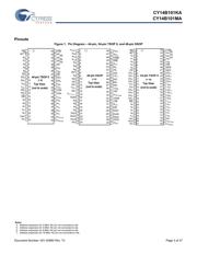 CY14B101KA-SP45XI datasheet.datasheet_page 3