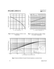 IRGBC20MD2-S datasheet.datasheet_page 4