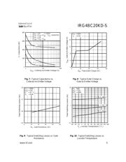 IRGBC20MD2-S datasheet.datasheet_page 5