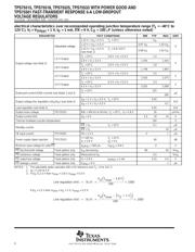 TPS75525EVM datasheet.datasheet_page 6