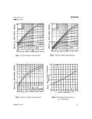 IRFN9140 datasheet.datasheet_page 3