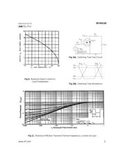 JANTX2N7236U datasheet.datasheet_page 5