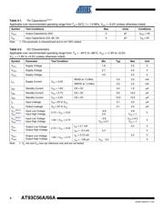 AT93C66A-10TU-1.8 datasheet.datasheet_page 4