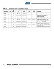 AT93C66A-10TU-1.8 datasheet.datasheet_page 6