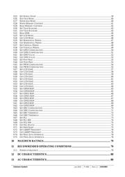 SSD1963QL9 datasheet.datasheet_page 4