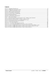 SSD1963QL9 datasheet.datasheet_page 6