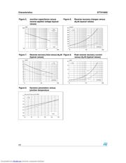 STTH10002 datasheet.datasheet_page 4