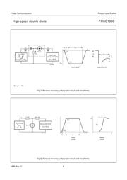 PMBD7000 datasheet.datasheet_page 6