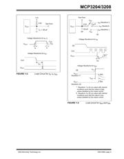 MCP3208-CI/P datasheet.datasheet_page 5